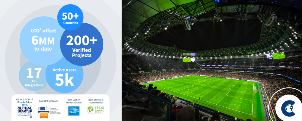 How can we reduce carbon emissions from major sporting events?